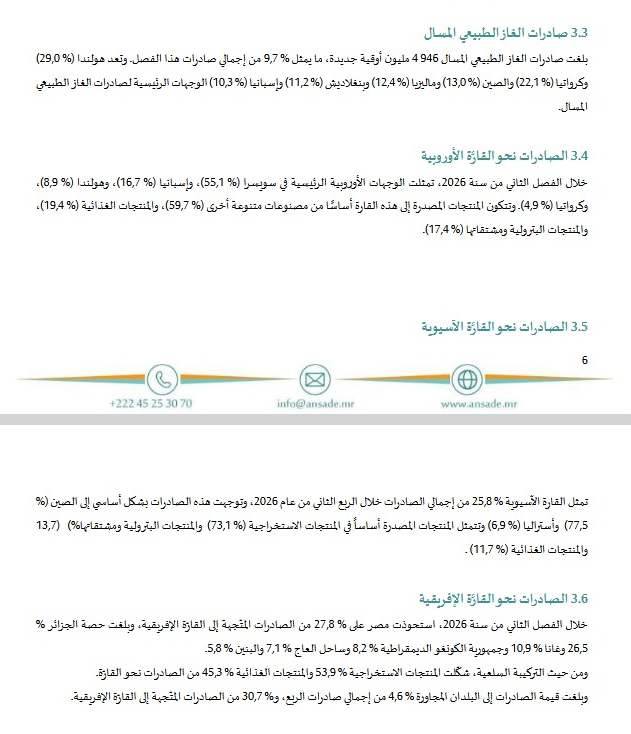 أبرز الدول التي استوردت من موريتانيا خلال 2026