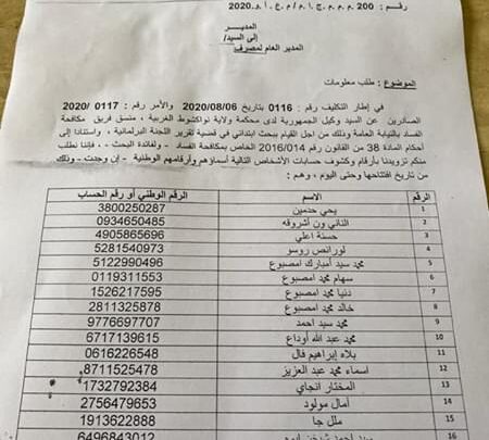 لائحة باسمء المطلوبين للتحقيق